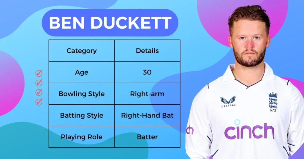 Ben Duckett